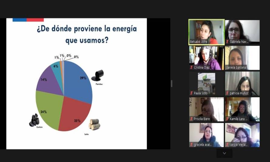 Docentes abordaron los avances y desafíos de la eficiencia energética en las escuelas de la región