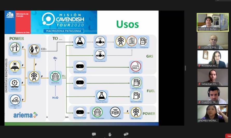 Buscan impulsar la introducción económica del hidrógeno verde en el sur del país