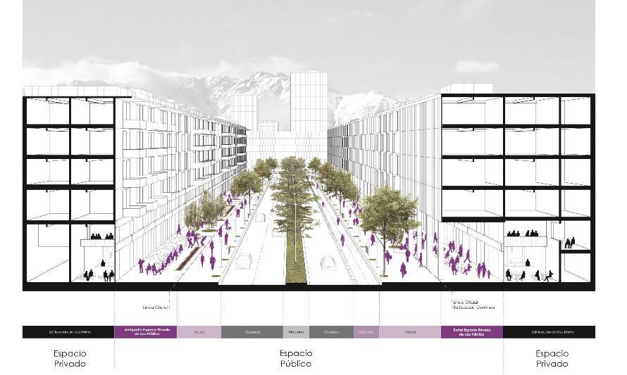 Consejo Nacional de Desarrollo Urbano publica guía que promueve una relación armónica entre la altura de los edificios y el espacio público