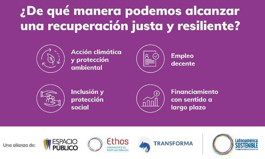 Latinoamérica Sostenible presenta recomendaciones para la generación de empleos orientados a una recuperación justa y resiliente