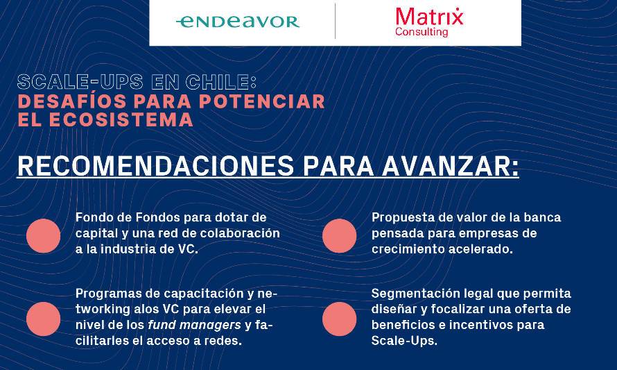 Acceso a capital es una de las principales barreras en el impacto de las Scale-Ups en Chile, según estudio de Endeavor