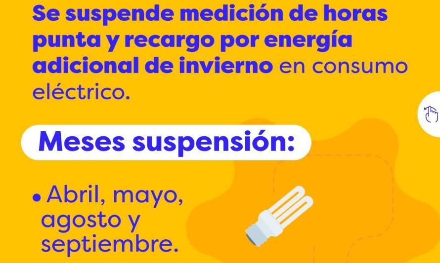 Comienza a regir suspensión de medición de “horas punta”