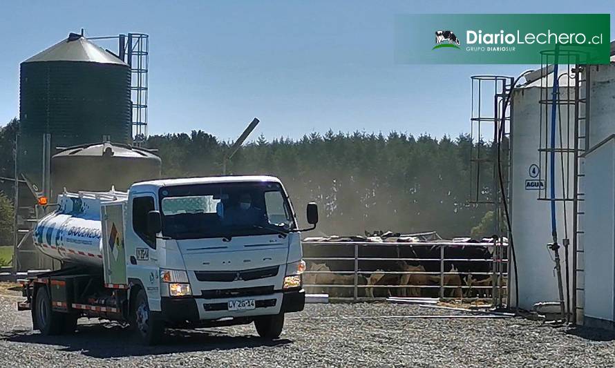 Biogénesis sigue innovando e implementa camión para distribuir  su producto Cow Guard y evitar plásticos en lecherías