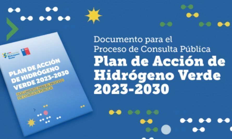 Invitan a participar en consulta pública del Plan de Acción de Hidrógeno Verde 